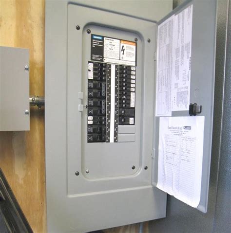 home electrical service panel